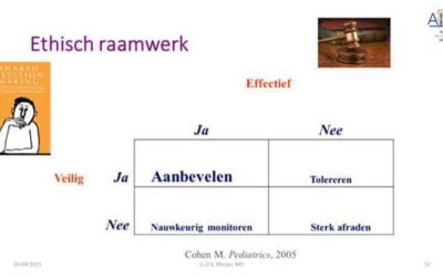 Ethisch Raamwerk